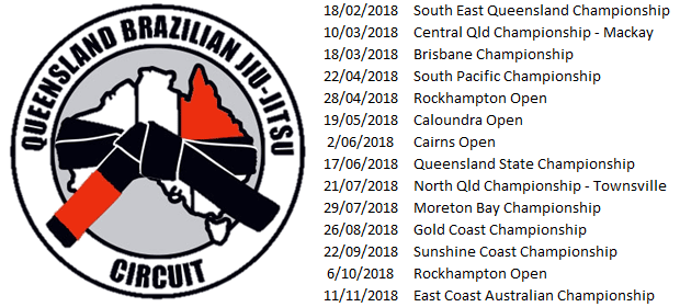 2018 Interim Schedule Dates